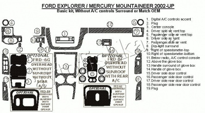 Декоративные накладки салона Mercury Mountaineer 2002-н.в. базовый набор, без A/C Controls Surround, 19 элементов.